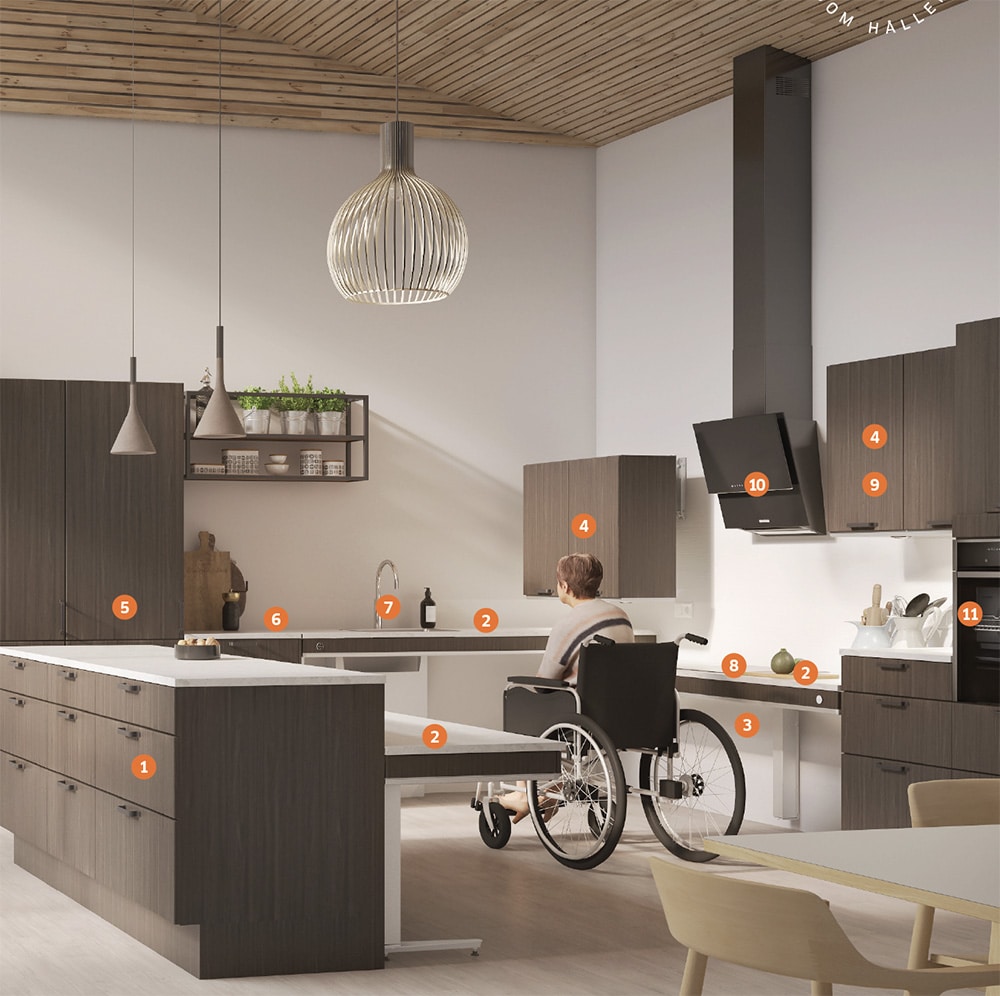 Esteettömyysasiantuntija auttaa! Esteettömyys konsultointi ja rakentaminen - Mitois.fi